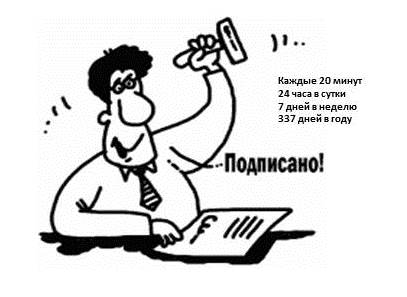 24 часа 7дней 337дней